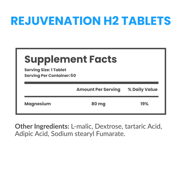 REJUVENATION | Molecular Hydrogen Water Tablets - 12.4 PPM H2 + Magnesium | Drink HRW