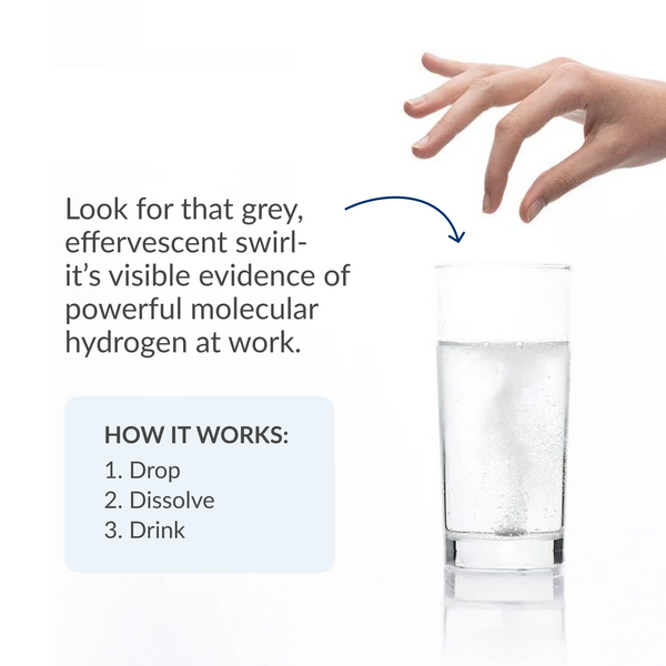 REJUVENATION | Molecular Hydrogen Water Tablets - 12.4 PPM H2 + Magnesium | Drink HRW